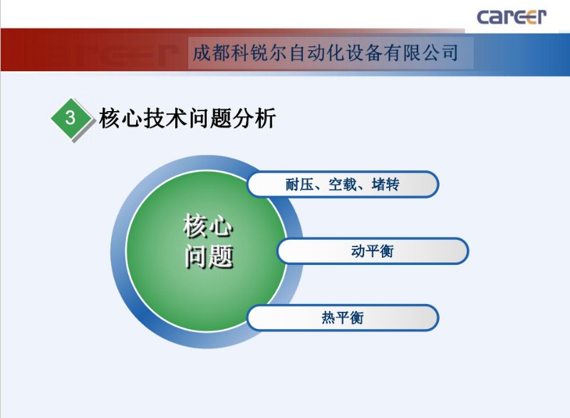 新闻资讯首页 > 新闻资讯 > 高速