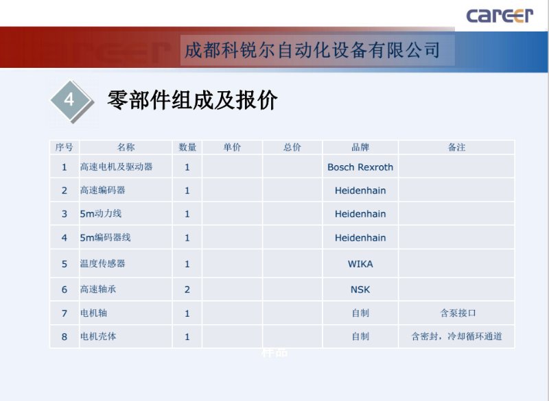 新闻栏目News