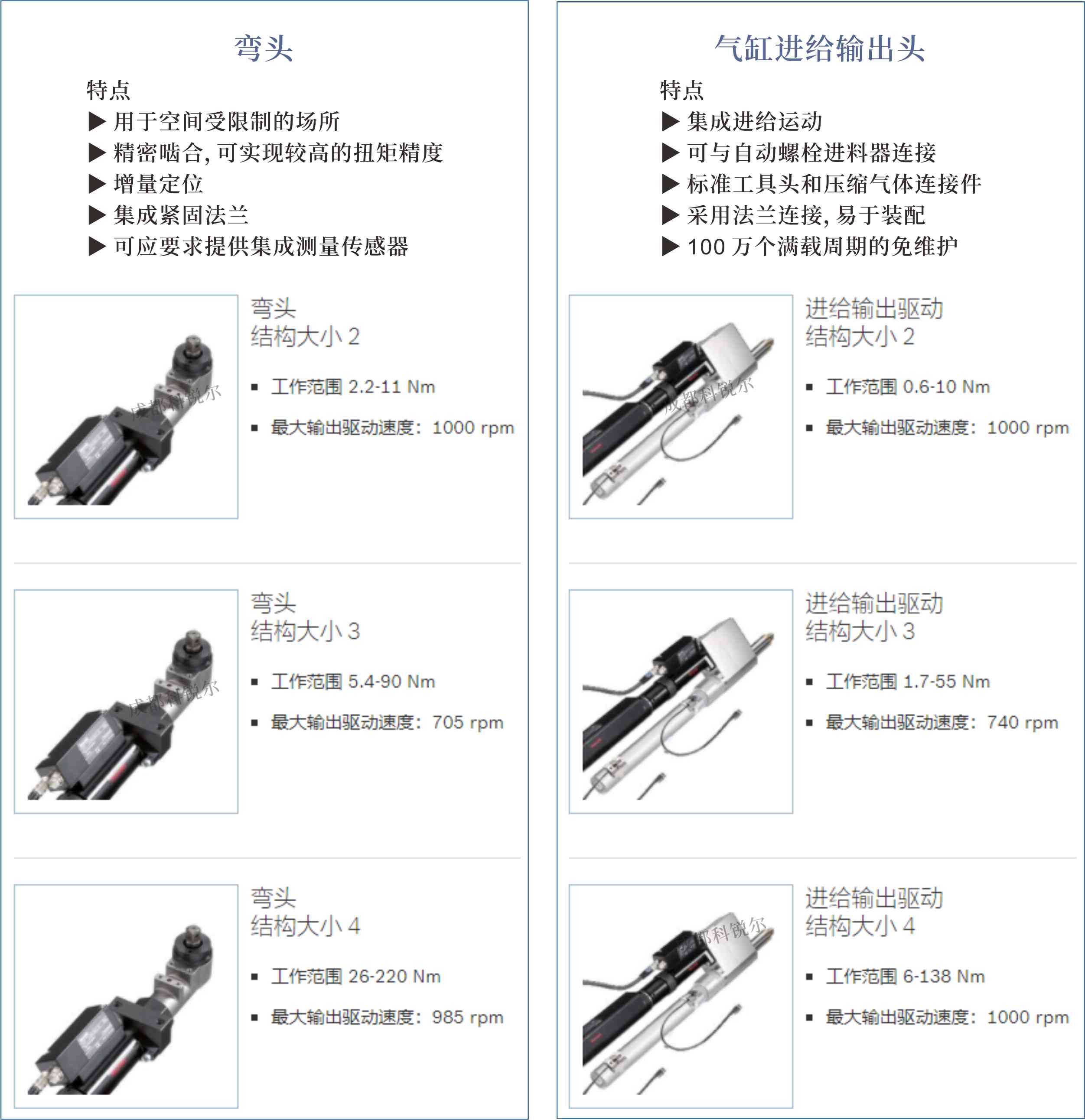还能按照您的需求定制完美的设计方案