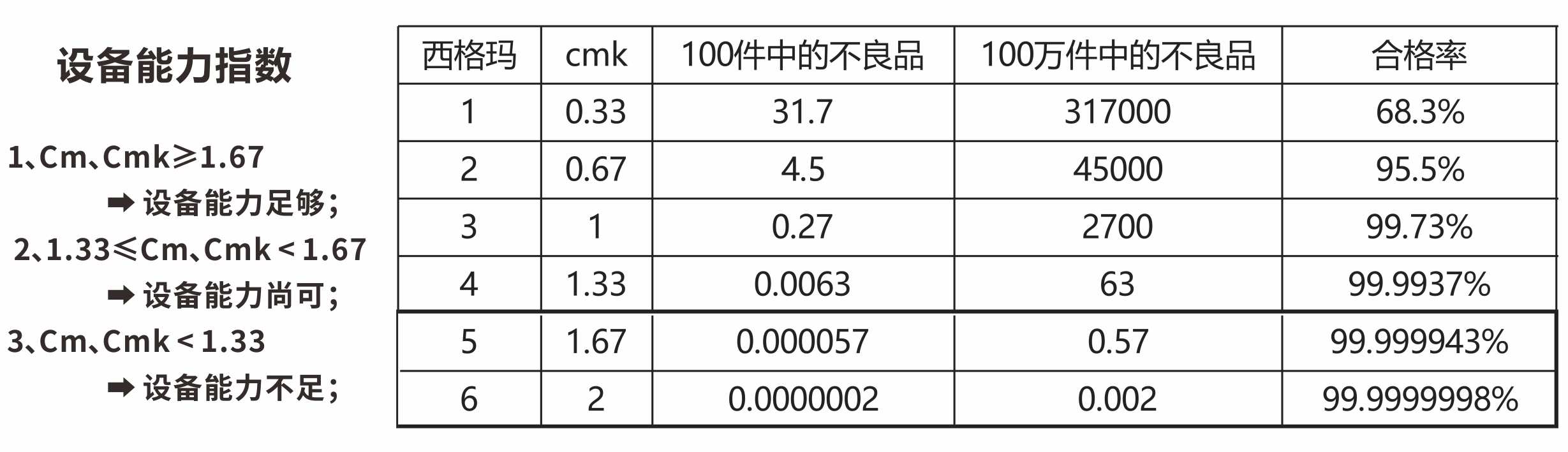 高效 韦德电竞官网韦德新手怎么玩为各