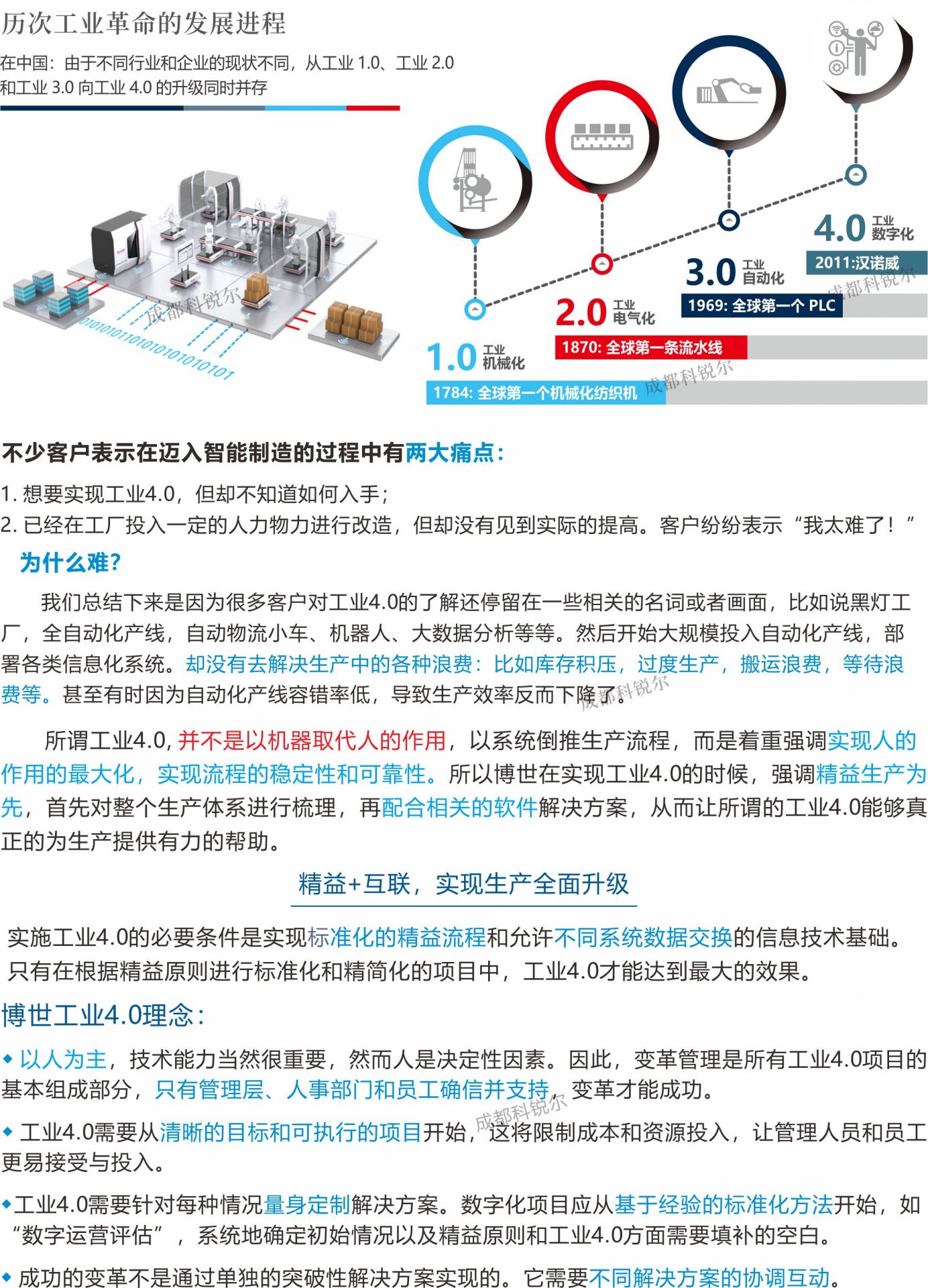 继续浏览探索互联生产系统的潜能