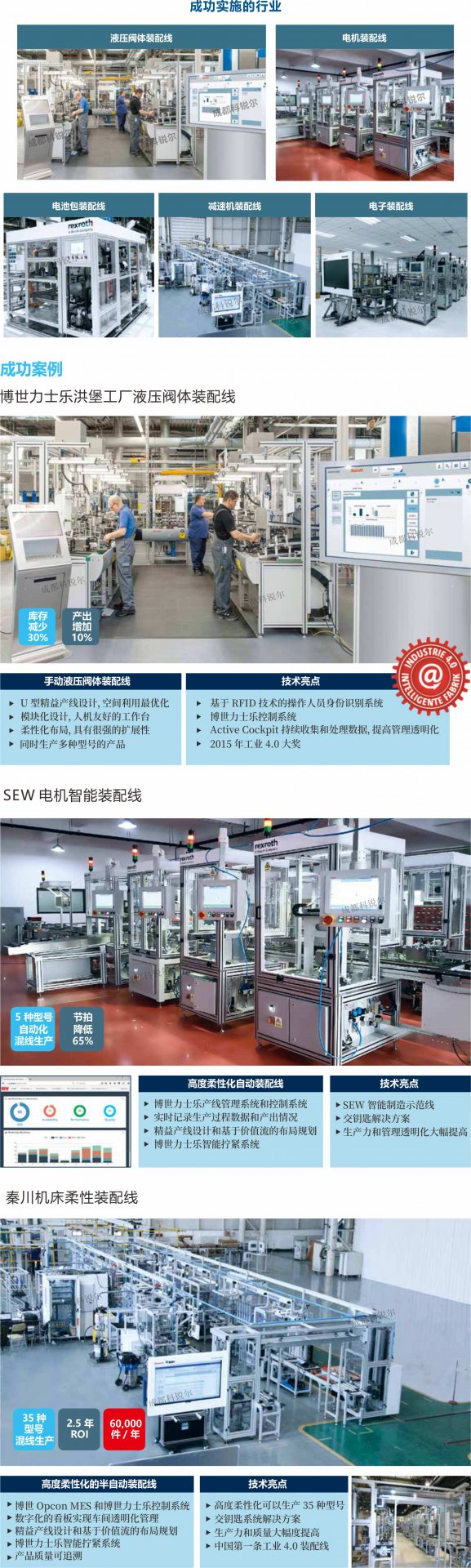 对照阅读从而研发出了行业领先的自动化