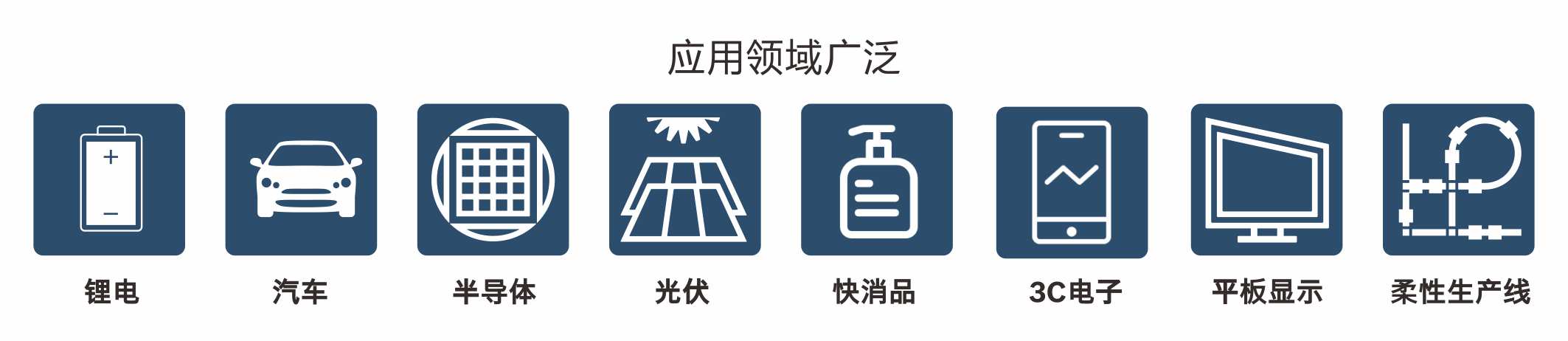 化学品区域中