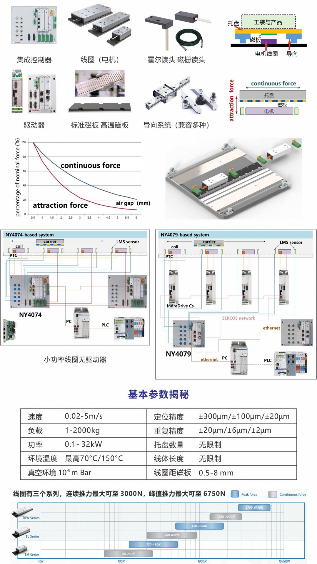 ystem）是一款全新的独特韦德电竞