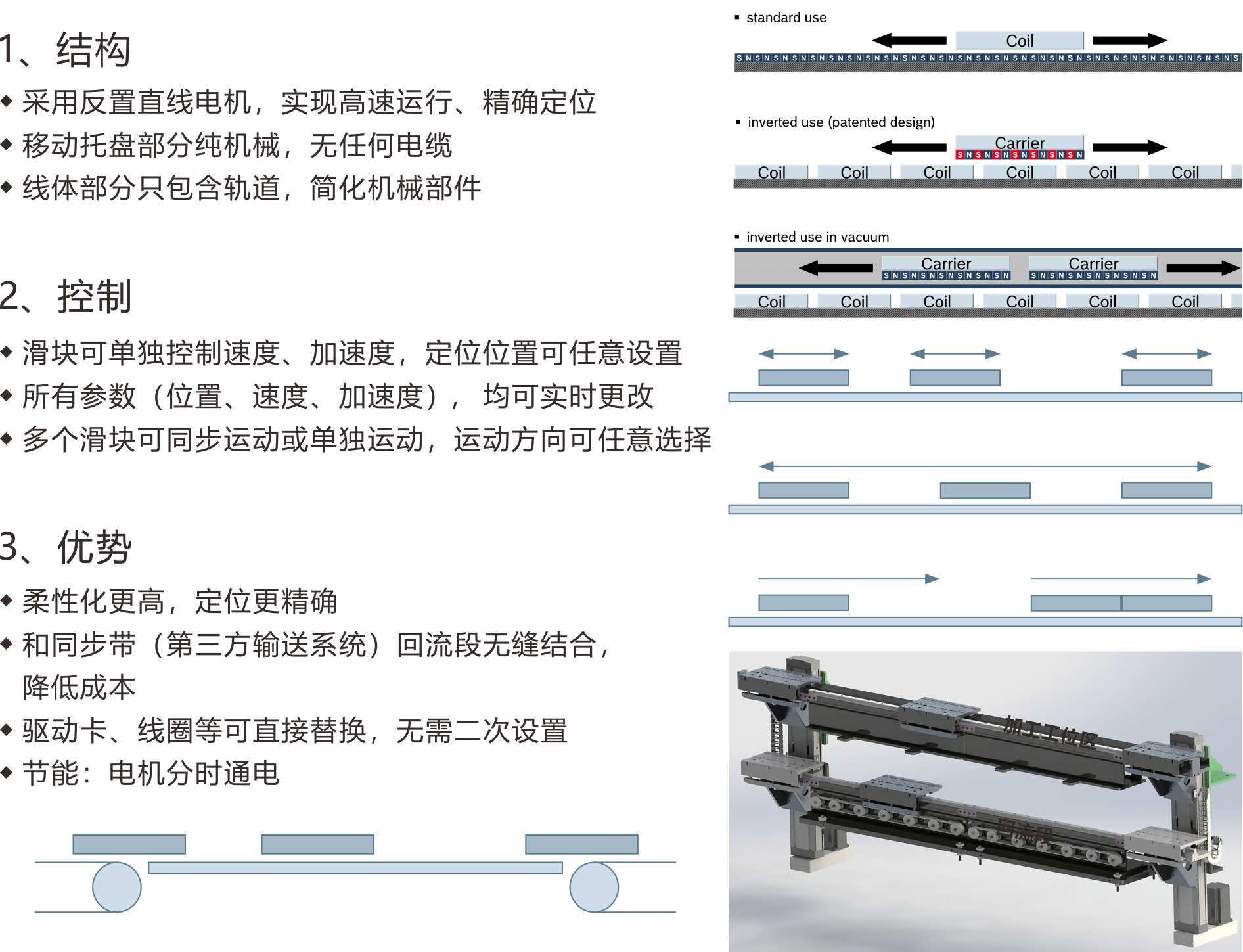 FTS无疑是更完美的选择