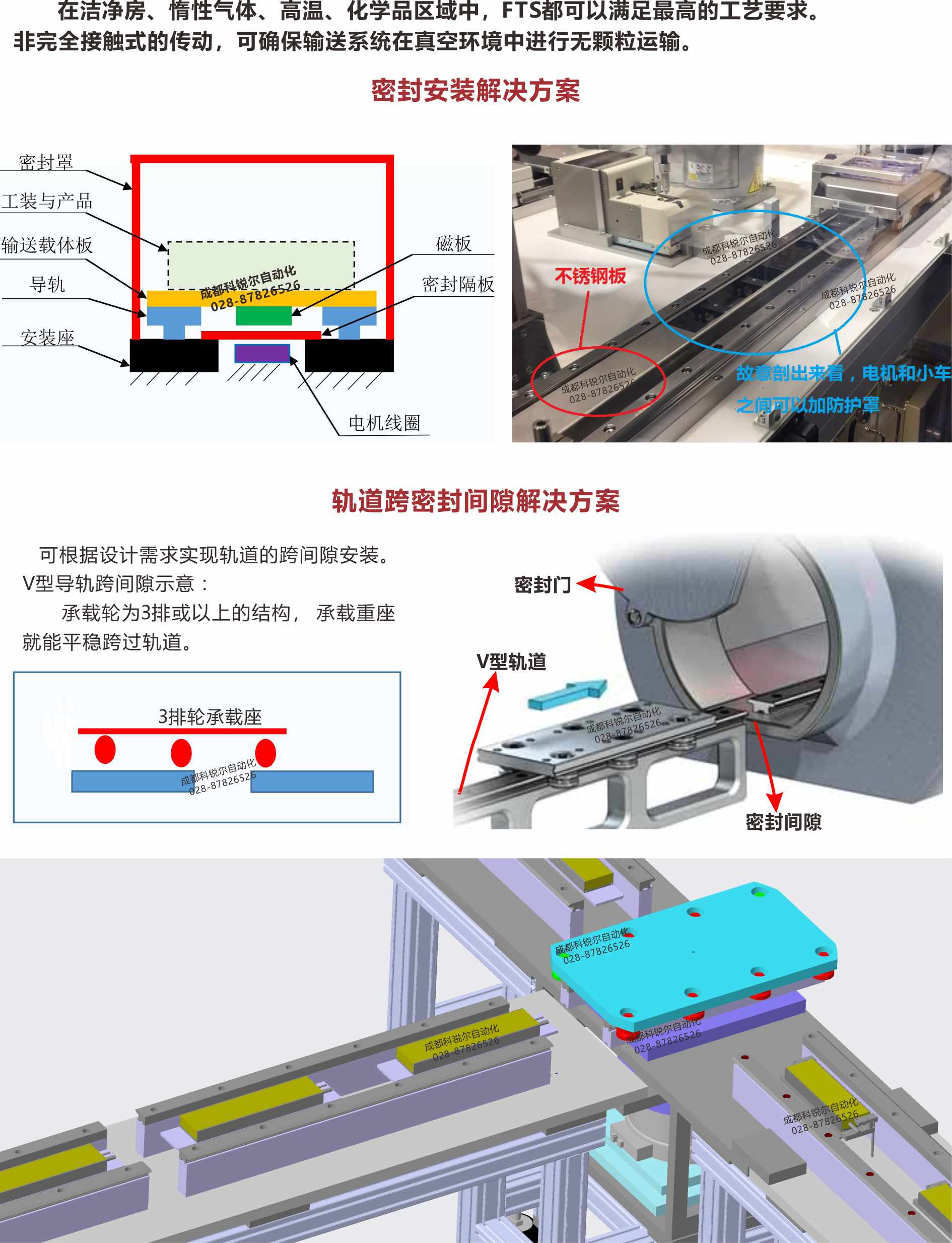 FTS都可以满足最高的工艺要求