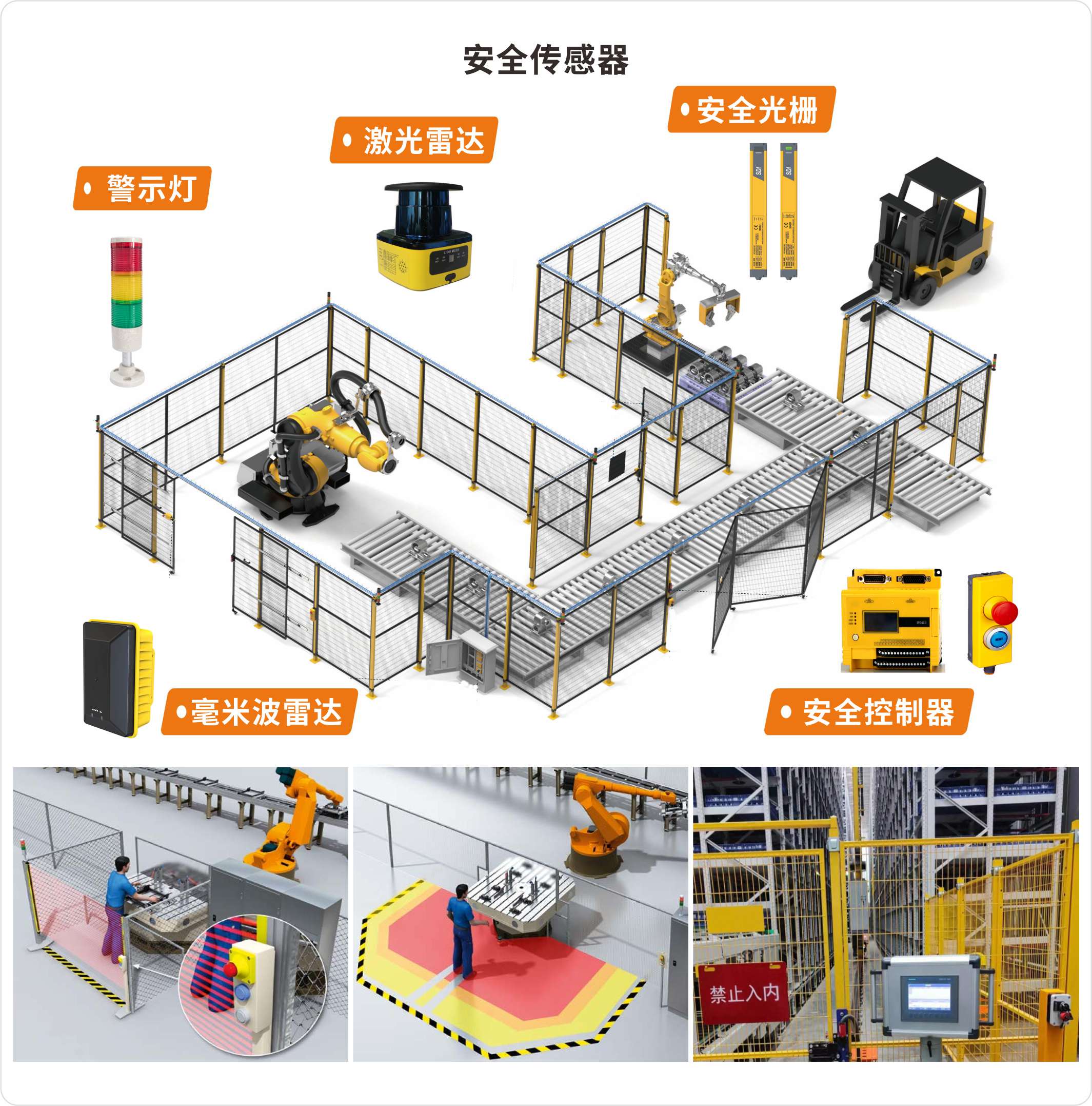 提高设备安全性能