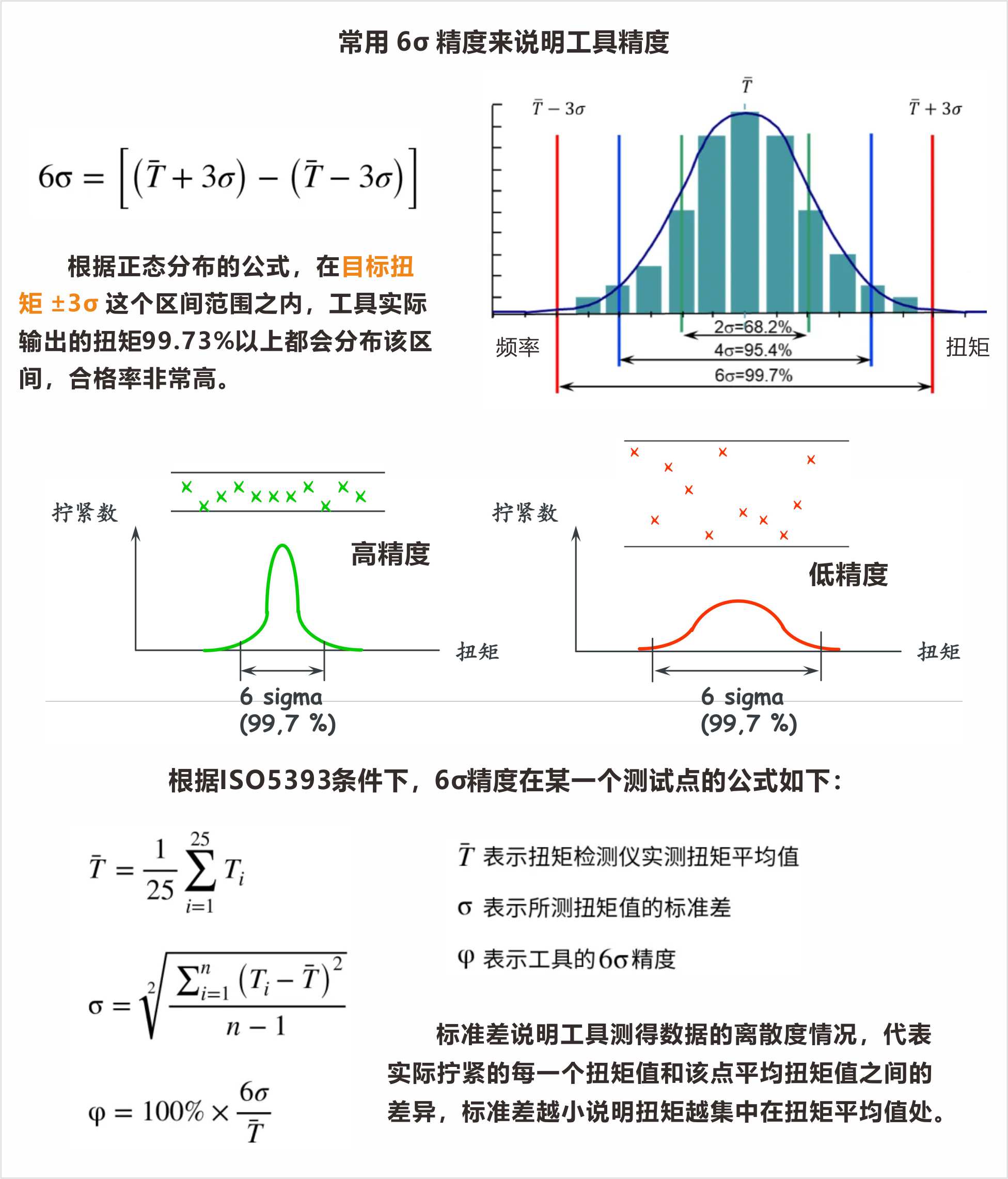 对照阅读这是体现韦德体育手机版登录能