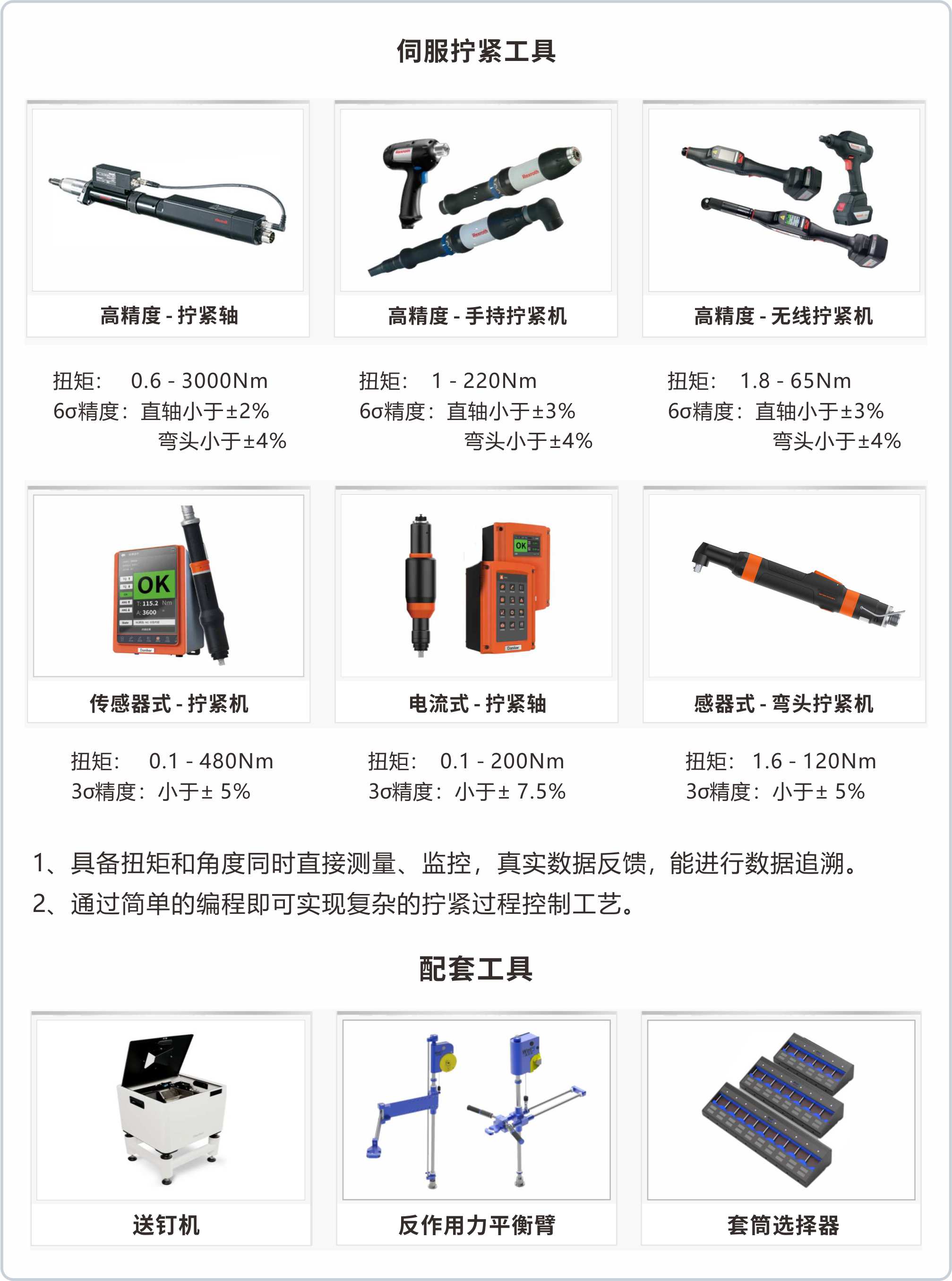 商品信息