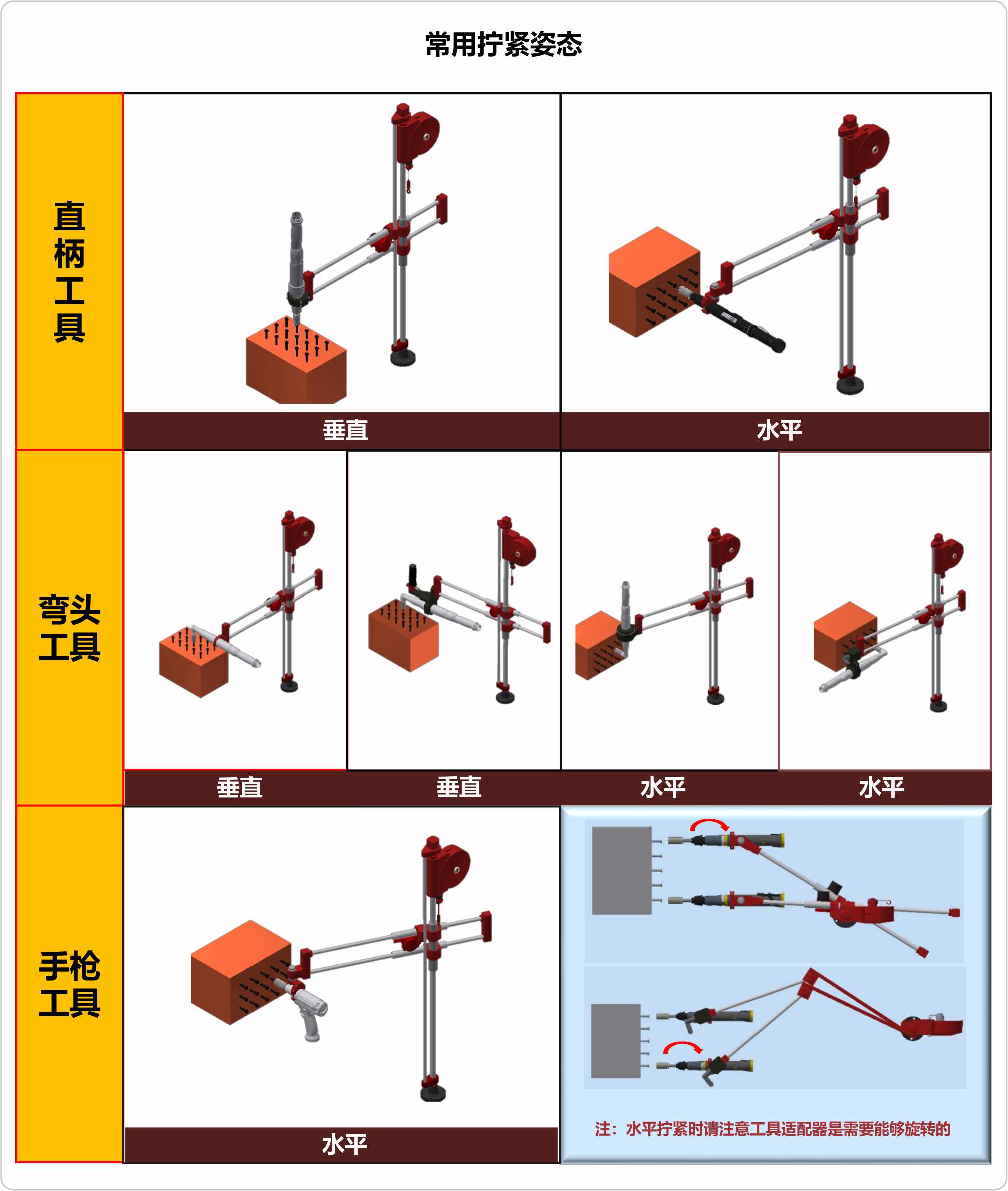 主要与拧紧韦德体育注册就送配合使用