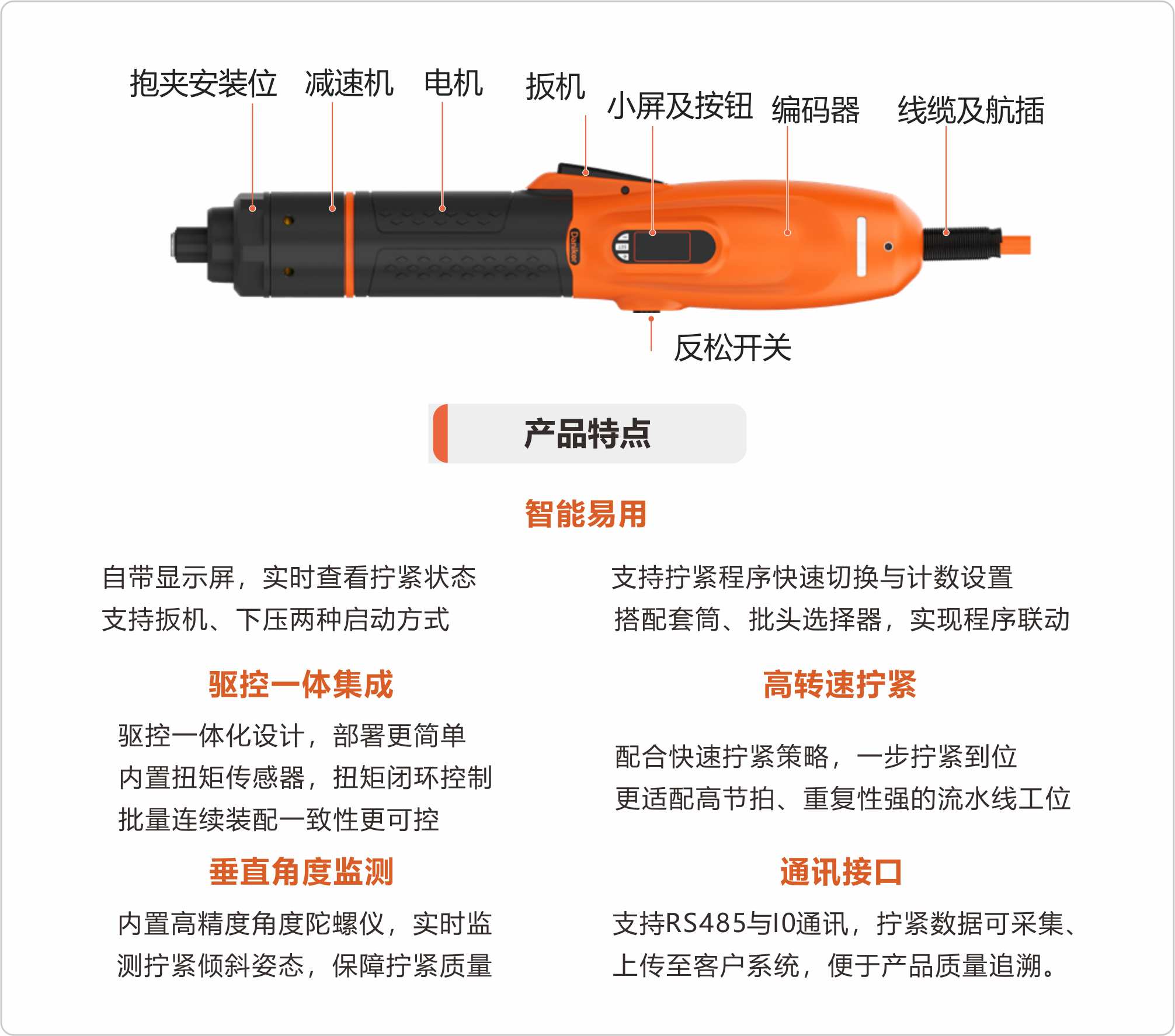 平台尺寸：