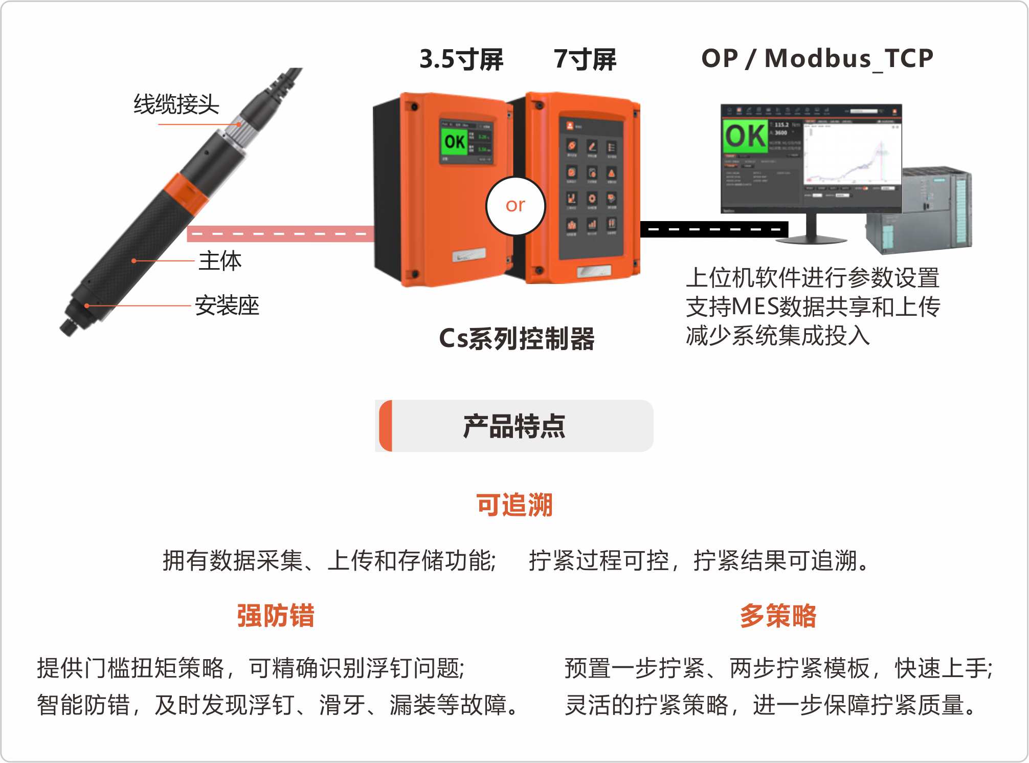 平台尺寸：