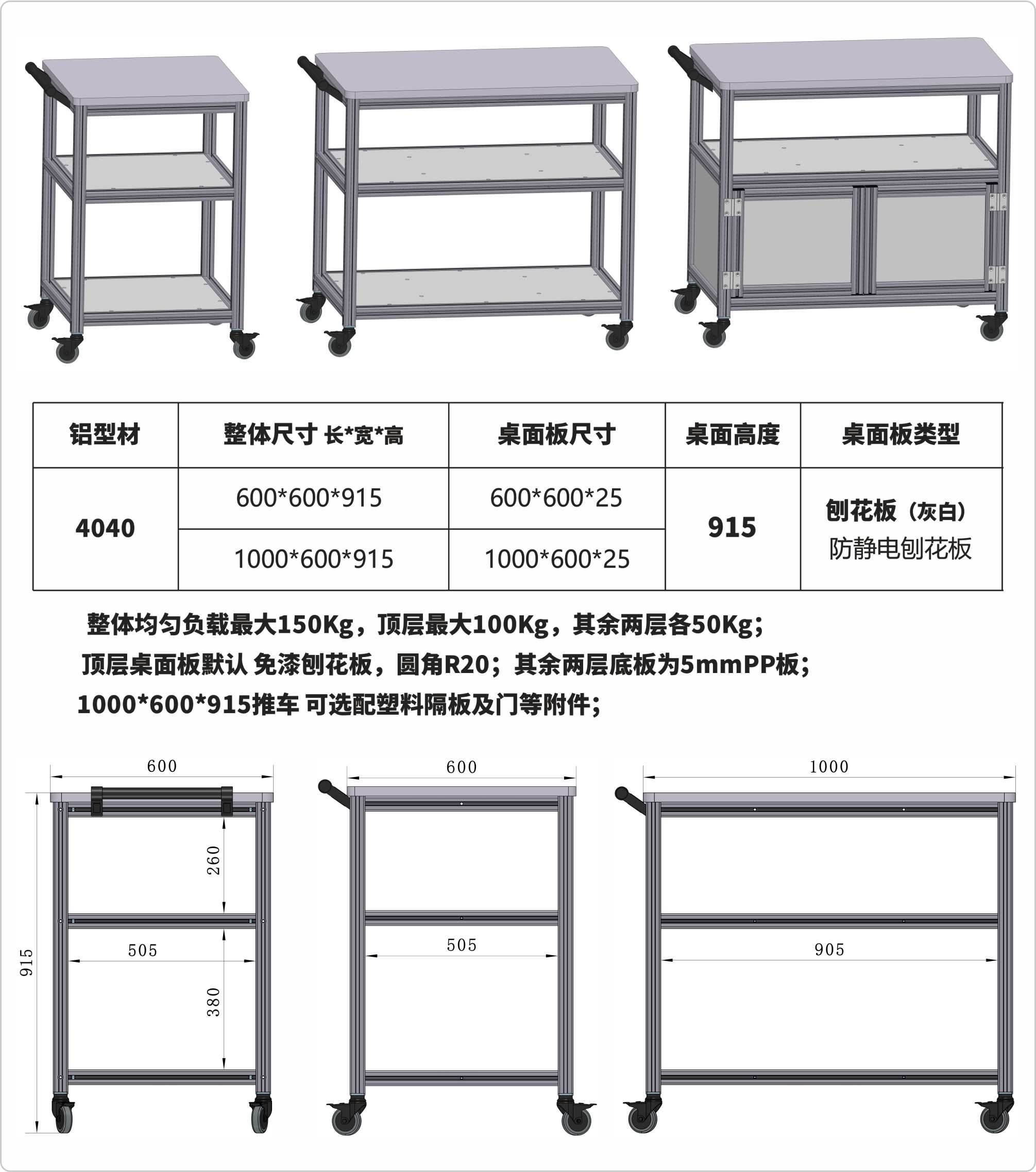 平台尺寸：
