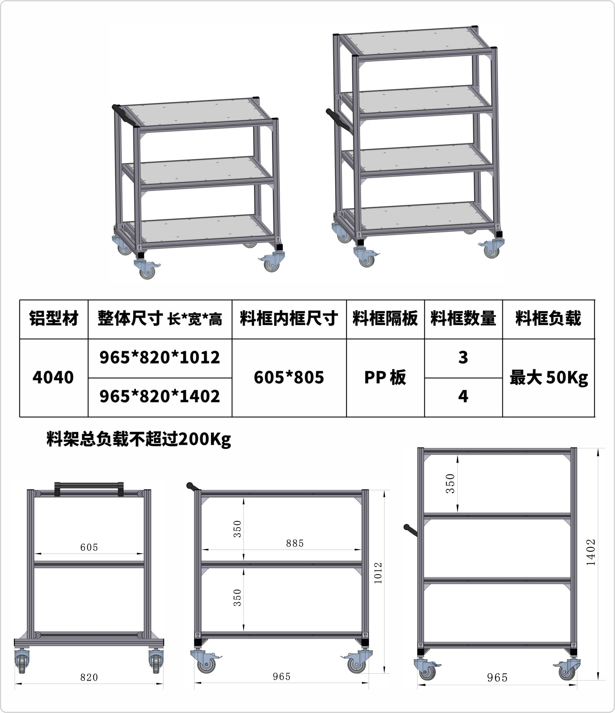 平台尺寸