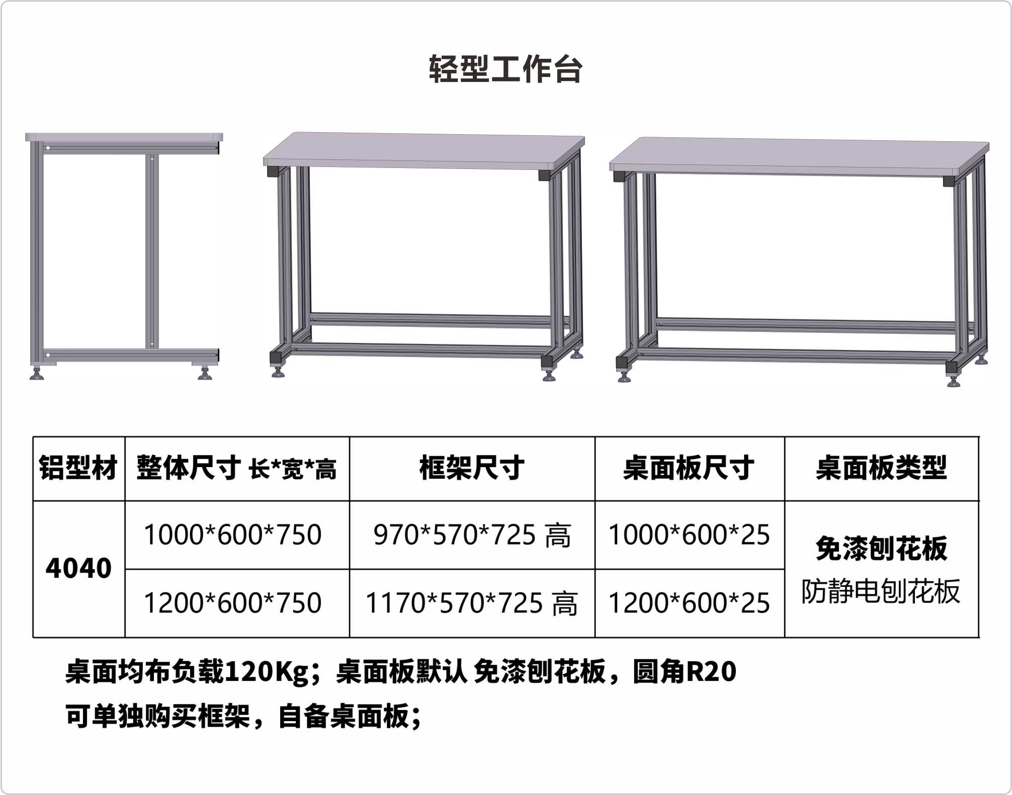 平台尺寸：