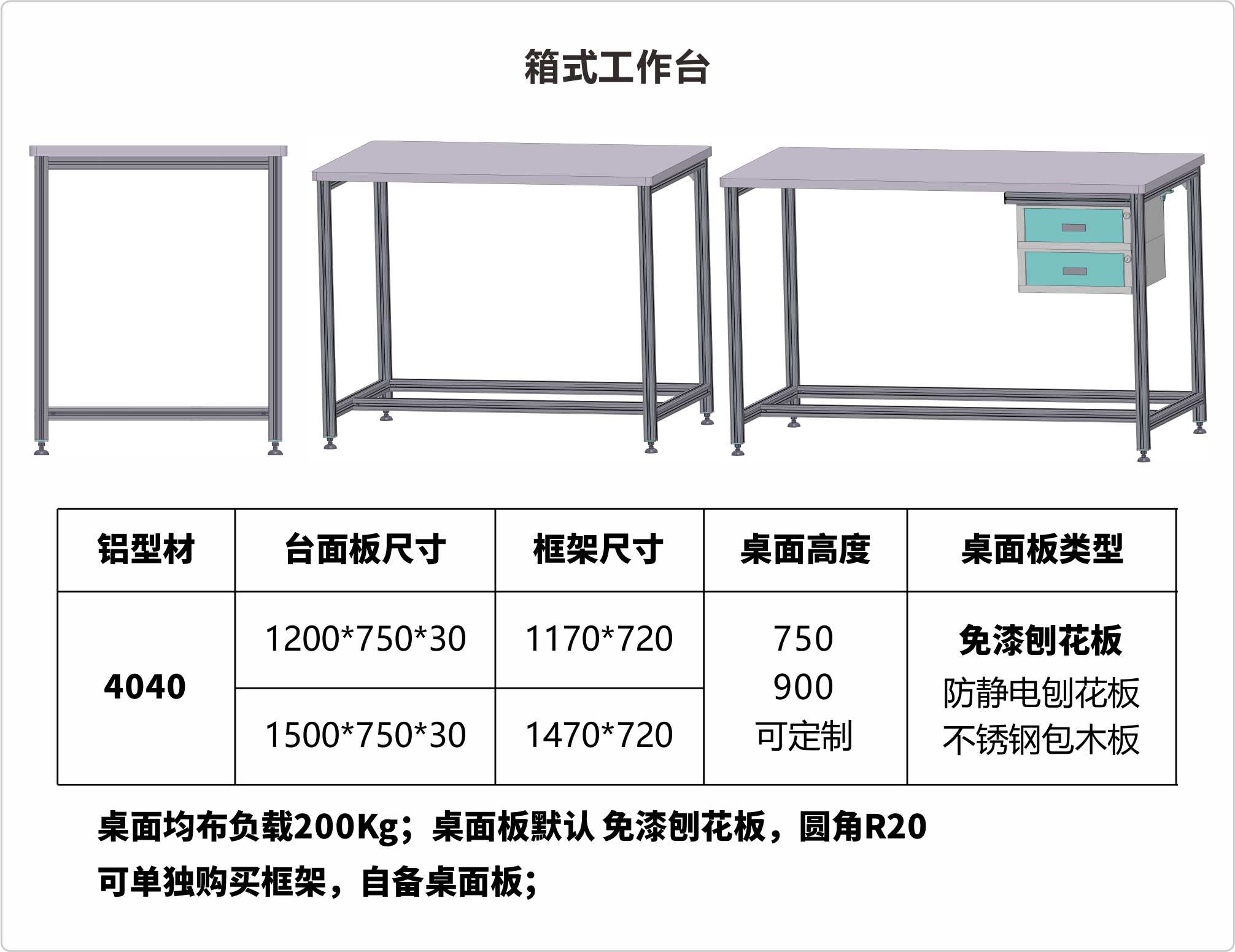平台尺寸：