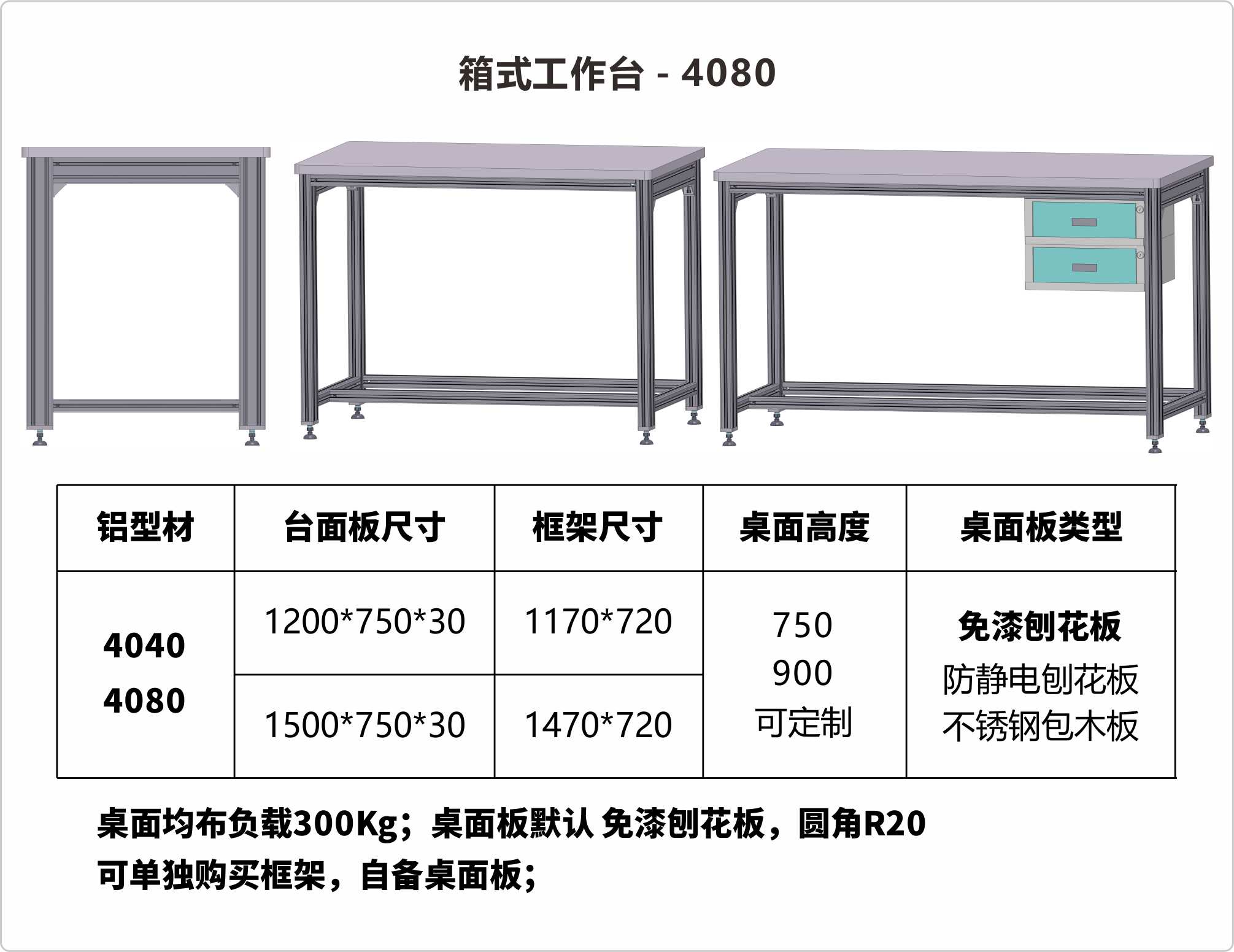 商品信息