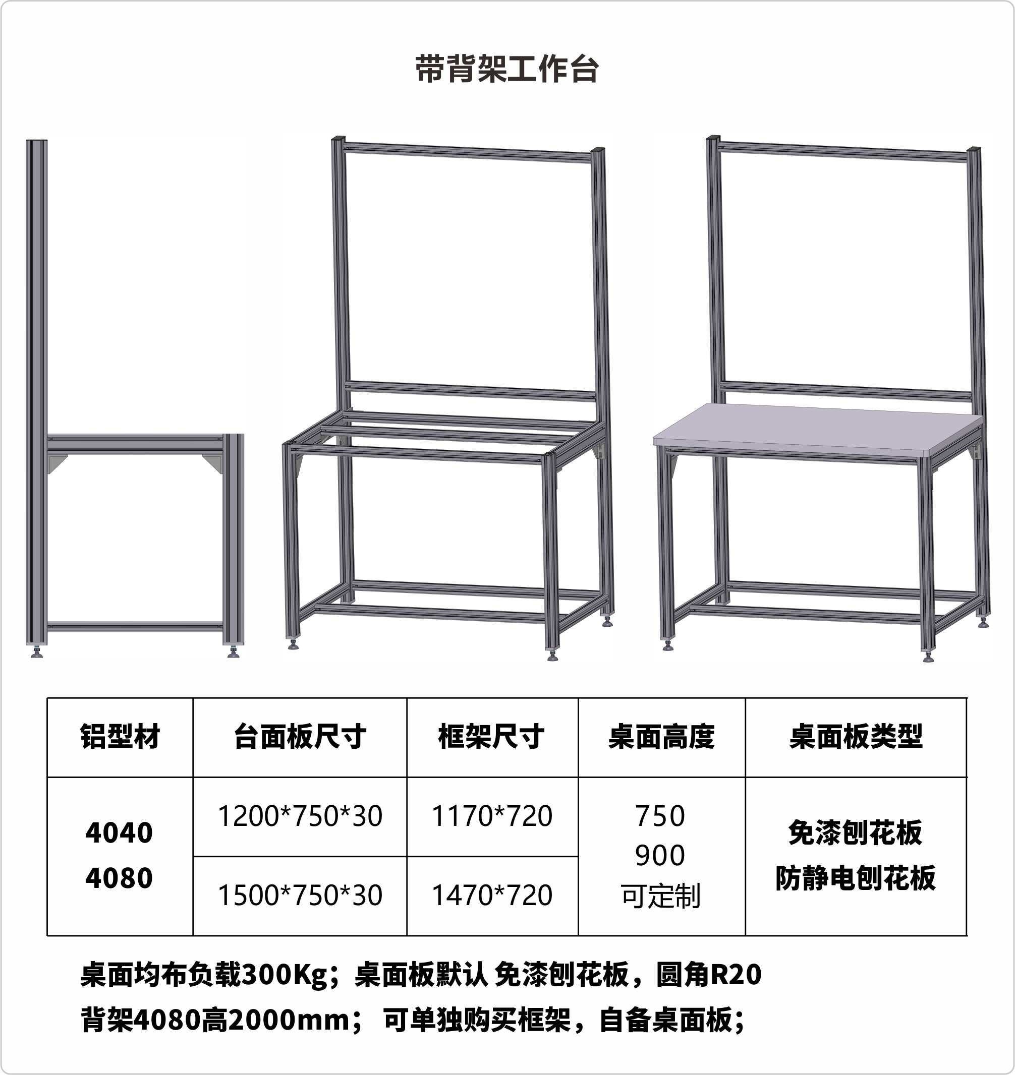 平台尺寸：